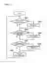 Fig. 12 - Data collection and management system, data collection and management method, terminal, and management apparatus