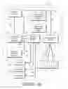 Fig. 05 - Interactive weather advisory system