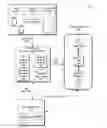 Fig. 01 - Mobile device with localized app recommendations