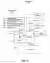 Fig. 10 - Mobile device with localized app recommendations
