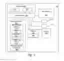Fig. 04 - Method and apparatus for providing user plane or control plane position services