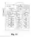 Fig. 14 - GEO-FENCING NOTIFICATIONS SUBSCRIPTIONS