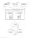 Fig. 03 - Identifying users of a communications system at commonn geographic locations