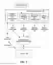 Fig. 02 - Predictive services for devices supporting dynamic direction information