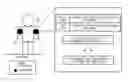 Fig. 01 - BAN system, terminal apparatus, BAN communications method, and computer product