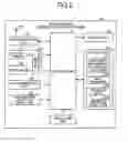 Fig. 03 - Mobile electronic device and method