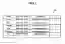 Fig. 04 - Mobile electronic device and method