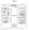 Fig. 05 - Mobile electronic device and method