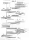 Fig. 12 - Mobile electronic device and method