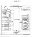 Fig. 15 - Mobile electronic device and method
