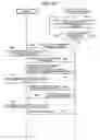 Fig. 16 - Mobile electronic device and method