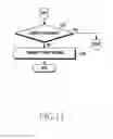 Fig. 12 - Method of transmitting message and electronic device thereof