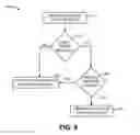 Fig. 08 - REPLY TO SHORT MESSAGE