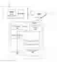 Fig. 01 - System and method of creating and providing SMS HTTP tagging