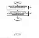 Fig. 06 - Method for controlling call forwarding information and electronic device thereof