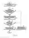Fig. 11 - Method for controlling call forwarding information and electronic device thereof
