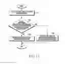 Fig. 14 - Method for controlling call forwarding information and electronic device thereof