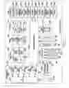 Fig. 16 - Method for controlling call forwarding information and electronic device thereof