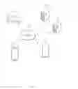 Fig. 03 - Method of controlling transmit power and electronic device therefor