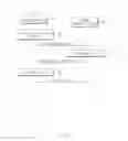 Fig. 07 - Method of controlling transmit power and electronic device therefor