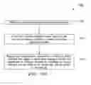 Fig. 16 - Content disposition system and method for processing message content in a distributed environment