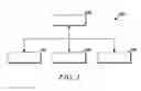 Fig. 02 - Methods of discovering devices for network formation