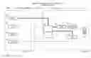 Fig. 01 - Enabling voice over long term evolution (VoLTE) services for non-VoLTE inbound roamers