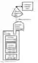 Fig. 01 - Disposable connectable wireless communication receiver