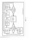 Fig. 04 - Disposable connectable wireless communication receiver