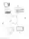 Fig. 02 - TRANSFER OF STATUS INFORMATION CONCERNING A MOBILE DEVICE VIA A CLOUD BASED SERVICE