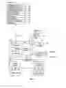 Fig. 03 - TRANSFER OF STATUS INFORMATION CONCERNING A MOBILE DEVICE VIA A CLOUD BASED SERVICE