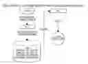 Fig. 01 - METHOD AND APPARATUS FOR PROTECTING USER DATA