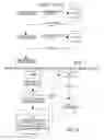 Fig. 02 - METHOD AND APPARATUS FOR PROTECTING USER DATA