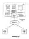 Fig. 02 - Switching between restricted-access websites on mobile user devices