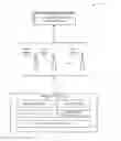 Fig. 01 - Enforcing service policies in embedded UICCs