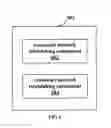 Fig. 06 - Network management apparatus, method and apparatus in wireless communication system