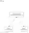 Fig. 01 - Centralized femtocell optimization