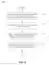 Fig. 09 - Centralized femtocell optimization