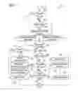 Fig. 08 - Methods and apparatus for antenna tilt optimization