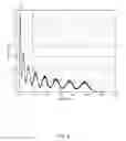 Fig. 22 - INCREASING SPECTRAL EFFICIENCY IN A HETEROGENEOUS NETWORK