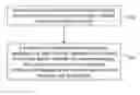 Fig. 01 - Guaranteed periods of inactivity for network listening modes