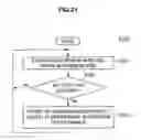 Fig. 22 - Communication control device, communication control method, terminal device, and information processing device