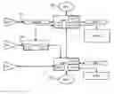 Fig. 01 - Local data communication traffic management