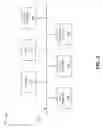 Fig. 04 - Optimized quality of service transport architecture to compensate for SINR variations