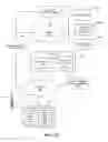 Fig. 04 - Mobile device equipped with mobile network congestion recognition to make intelligent decisions regarding connecting to an operator network for optimize user experience