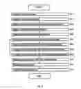 Fig. 04 - Method and arrangement in a wireless communication network