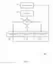 Fig. 05 - Delay spread estimation and utilization