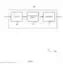Fig. 06 - Delay spread estimation and utilization