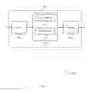 Fig. 07 - Delay spread estimation and utilization