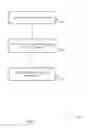 Fig. 10 - Delay spread estimation and utilization